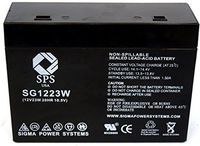 SPS Brand 1223W Replacement Battery for  B & B Battery BP5.512RT