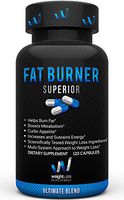 Fat Burner Superior Weight Loss Supplements - Garcinia Cambogia BioPerine Blend - Thermogenic Fat Burners Without Crash - Vegan, Non GMO, Veggie Diet Pills for Men & Women – 120 Capsules