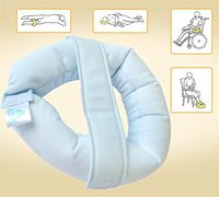 LUCKYYAN Medical Multifunctional Anti-bedsore Pads Pressure Sore Care Pad - for Head / Knee / Leg / Arm / Feet Restraint , blue , m