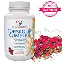 100% Pure Forskolin Extract 300MG – 40% Standardized for Weight Loss, Coleus Forskohlii Diet Supplement, Belly Fat Carb Burner Pills for Women + Men, Slim Trim Lose Belly Buster – 90 Vegan Capsules