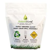 BCGGS1 - GreenSorb Eco-Friendly Sorbent