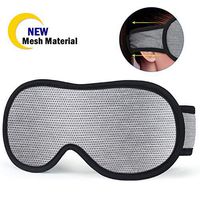 Sysrion Sleep Eye Mask - Breatheable Sleeping Mask for Men Women, Lightweight Eye Blinder for Travel Sleeping Nap Shift Work, No Pressure Mesh Fiber Strap