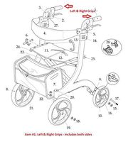 Left & Right Hand Grips for Drive Nitro Rollator, Model 10266-1 Pair