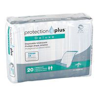 Medline Protection Plus Disposable Underpads, 120 Count (Pack of 12)