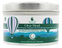 Way Out Wax, Candle Travel Tin Clear Head Large 6.7 Ounce