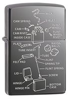 Zippo Lighter: Anatomy of a Lighter - Black Ice 77349