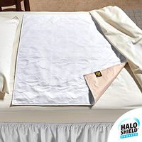 Halo Shield Reusable Underpads - 23 x 36"