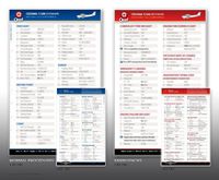 Beechcraft Bonanza N/P 35 Checklist Card