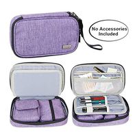 Luxja Diabetic Supplies Travel Case, Storage Bag for Glucose Meter and Other Diabetic Supplies (Bag Only), Purple