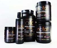 nofat Male Energy Workout Bundle