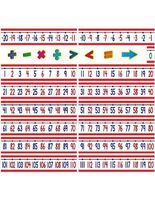 Number Line (-20 to +120) Bulletin Board
