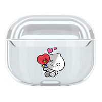 Youyouchard BTS Airpods Case, KOYA RJ SHOOKY MANG CHIMMY TATA Cooky Airpods Case AirPods Accessories Portable & Protective Transparent Cover Case for Airpods3(BTS-3)