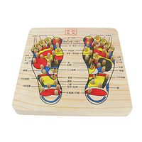 Acupuncture and Self Reflexology Foot Acupoint Massage Mat for Ease Pressure and Pain