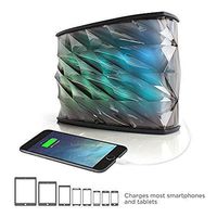 iHome iBT85 Splashproof Color Changing Rechargeable Bluetooth Stereo Speaker with Speakerphone