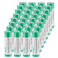 AA Lithium Battery 32 Pack, Enegitech 3000mAh 1.5V Double A Long-lasing Li Ion Battery Non-Rechargeable Flashlight Solar Lights Remote Control