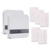 FullHouse Door Chime, Wireless Door Open Sensor and Plug-in Receiver (400ft Range, 5 Volume Levels and LED Indicators) for Home/Office/Store, Enter Alarm, Burglar Alert, Visitor Door Bell