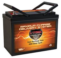 VMAXMB96 AGM Group 22 Deep Cycle Battery Replacement for IMC Hartway Allure RT 12V 60Ah Wheelchair Battery