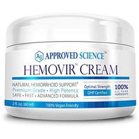 Hemovir - Natural Hemorrhoid Cream - Rapid Healing; Reduce Itching, Irritation, Bleeding & Burning ! 100% Pure! - 60 mL Container of Hemorrhoid Cream - 60 Days Money Back Guarantee