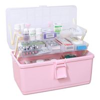 BBJOZ Medicine Cabinet, Three-Tiered Medical Storage Box, Transparent Cover First Aid Kit Emergency Medical Kit (Color : E)