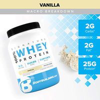 Bodybuilding Signature 100% Whey Protein Powder | 25g of Protein per Serving (Vanilla, 5 Lbs)