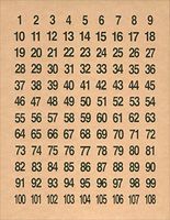 #1- #108 Kraft Stickers Numbered SEQUENTIAL~3/4" Circle Labels Consecutive. Made in USA.
