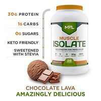 Muscle Food Labs Muscle Isolate, 2 pounds (Chocolate Lava)