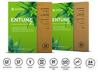 Ameo Transdermal Premium Hemp 24 Hour Pain Relief Hemp Square Patches (20)