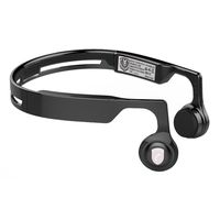 Ear Shield Bone Conduction Headphones Wireless Bluetooth Stereo Headset Over Ear Sweatproof Earphone with Microphone for Sports (Black)