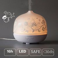 AHFKJRHFRUNBFJ Ultrasonic humidifier,Aromatherapy 3D Diffuser,Automaticshut-Off,Whisper-quietoperation,500ml largecapacity,Coolmist,Forhomebedroombabyroomoffice-A 17x16cm(7x6inch)