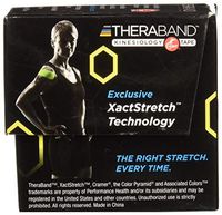 Complete Medical Theraband Kinesiology Tape Precut Roll, 1 Pound