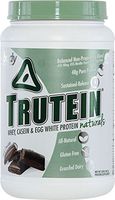 Body Nutrition Trutein Naturals Dark Chocolate Protein Blend 2 LB