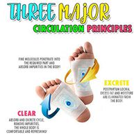 Foot Care Magic Patch- (10pcs) Premium Foot Pad, Relieve Stress | Organic & Natural Foot Pad | Sleep Better