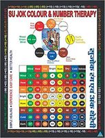 Sujok Colour & Number Therapy Paperback – 1995