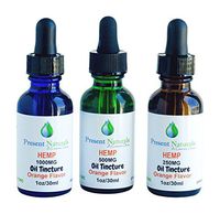 Present Naturals Hemp Extract Tincture (250mg) Black Friday Sale