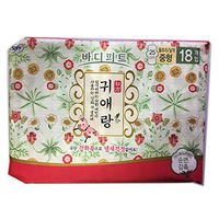 Bodyfit Guierang Feminine Sanitary Napkins, Sanitary Pad (Medium(25cm) 18p)