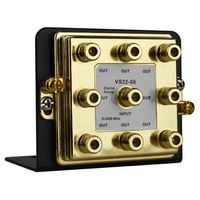 DataComm 2 Gig Splitter on Mounting Bracket, 8-Way (70-0038)