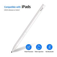 Penoval iPad Pencil -Stylus Pen Compatible with iPad Pro 3rd Gen/iPad 6th Gen/iPad Air 3rd Gen/iPad Mini 5th Gen,Digital Pen of Palm Rejection 1year Standby-White