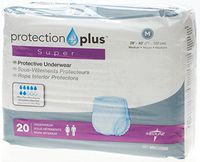 Medline Protection Plus Disposable Underwear - Medium, 28" - 40" - Qty of 80 - Model MSC33005