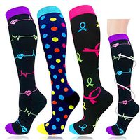 1/3/7 Pairs Compression Socks for Women&Men (20-30mmHg)- Best for Running, Travel,Cycling,Pregnant,Nurse, Edema