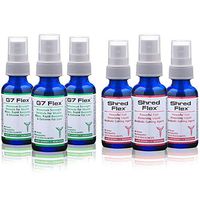 Ultimate Pro Fat Burner Stack by Award-Winning Top Legal Steroids, 3-Month Supply | Natural Fat Burning Cutting Agent | Increase Lean Muscle & Tone | Shed Fat & Excess Water | Bodybuilding & Crossfit