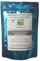 Gynostemma Leaf Jiaogulan 10:1 Extract Powder * AMPK Activator * 100 Grams * Adaptogen * Longevity Booster