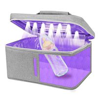 Zoyomax UV Sanitizer Bag, LED Sterilizer Cleaner Zipper Box for Cell Phone, Jewelry, Kids Toy, Underwear, Makeup Tool, 99% Cleaned Within 5 Mins