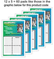 MiniPLOT Graph Paper: 60 Pads of 3x3 inch pre-printed Sticky Notes. Each pad has 50 sheets of releasable adhesive backed XY axis coordinate grid paper. Use for homework, taking notes in class (60)