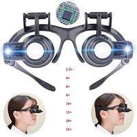 HQSF 6X,8X,10X,15X,20X,25X Head-Mounted Magnifier,with 2LED, Detachable Binocular Glasses Loupe，Goggles Reading Aid Magnifying Tools Suitable for handicrafts,Sewing