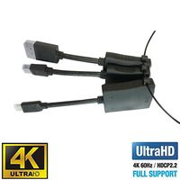 DigitaLinx HDMI ADAPTER RING DL-AR1883