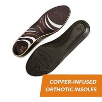 CopperJoint Orthotic Insoles - Copper-Infused Moisture Wicking Shoe Inserts, Offer Firm Arch Support and Help Relieve Foot Soreness - Pair (Small)