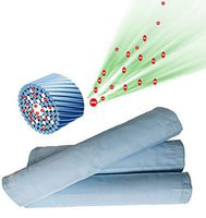 Fiber Conductive Fabric Sleeve - for Fluff and Tumble Dryer，Anti-Static， Fabric Softener， Reduce Wrinkle ， Quicker Drying Time