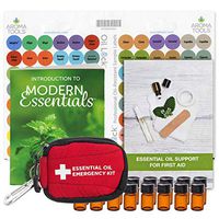 Modern Essentials AromaTools Essential Oil Emergency Kit Set 2