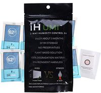 IHUMI 62-Percent RH Humidity Packs (40 Pack at 8 Grams),2-Way Humidity Control Packets,Humidor Humidifier That Keeps Your Product Fresher