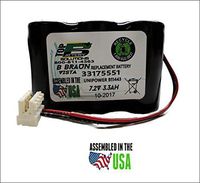 33175551,34502556,B11443 for B.Braun Vista Basic replacement battery